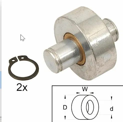 Geleide rol Geleide rol